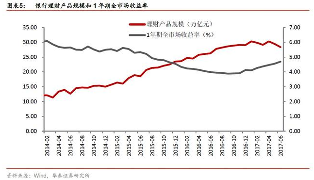 QQ图片20180107133857.png QQ图片20180107133857.png