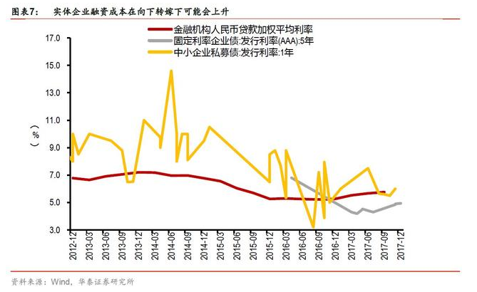 QQ图片20180107133921.png QQ图片20180107133921.png