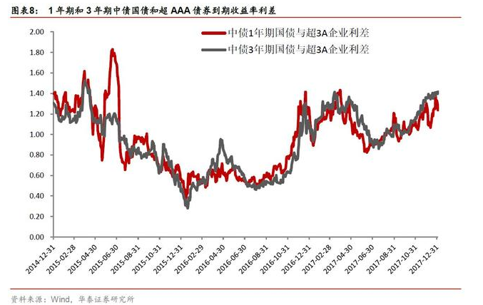 QQ图片20180107133932.png QQ图片20180107133932.png