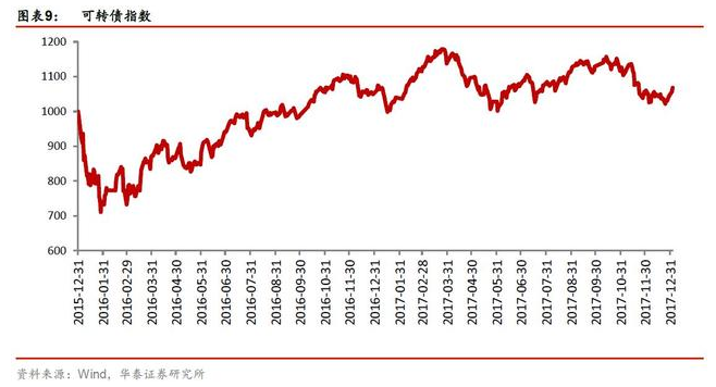 QQ图片20180107133945.png QQ图片20180107133945.png