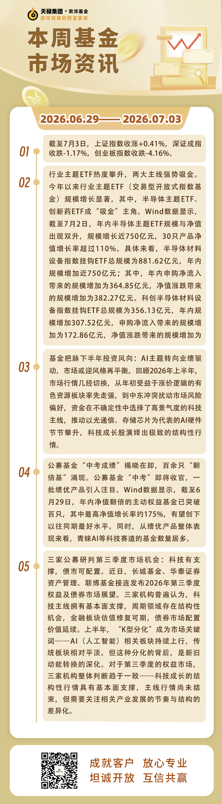 本周基金市场资讯2026.6.29-7.3.jpg