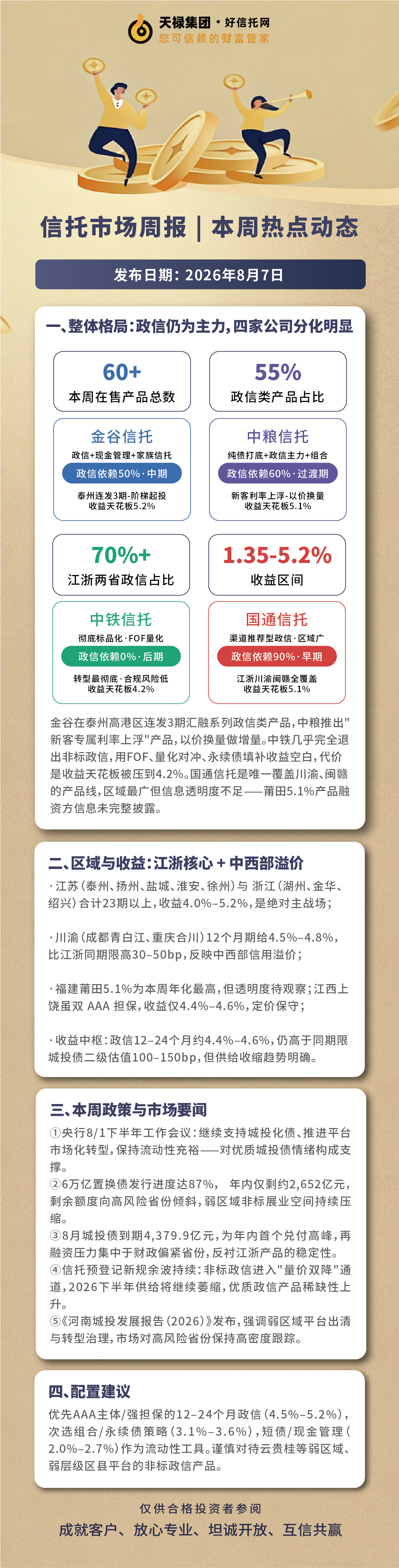 本周信托市场资讯2026.8.3-8.7.png