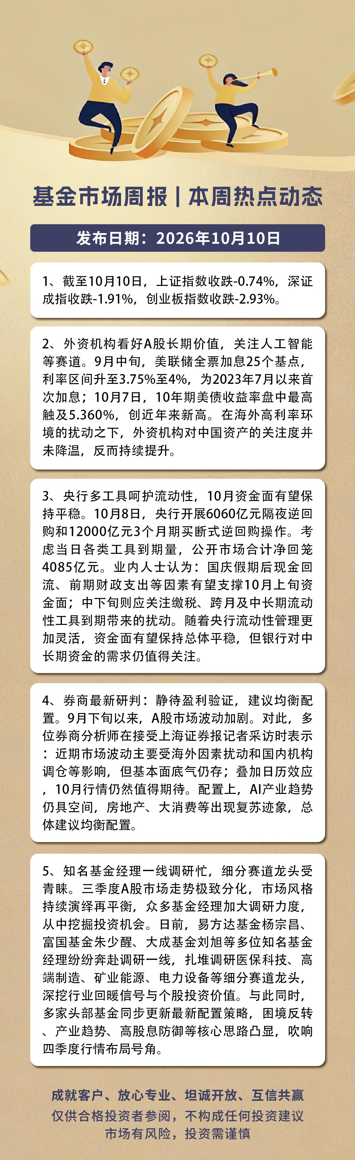 本周基金市场资讯2026.10.8-10.10官网版.jpg